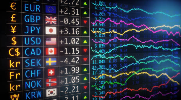 El efecto del tipo de cambio: por qué todas las rentabilidades de este blog están en euros